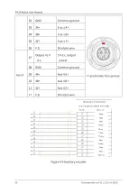 Предварительный просмотр 45 страницы QKM AH20 User Manual