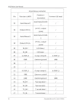 Предварительный просмотр 47 страницы QKM AH20 User Manual