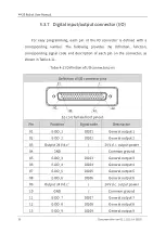 Предварительный просмотр 51 страницы QKM AH20 User Manual