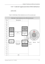 Предварительный просмотр 56 страницы QKM AH20 User Manual