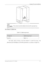 Предварительный просмотр 64 страницы QKM AH20 User Manual