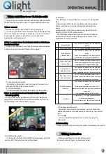 Предварительный просмотр 2 страницы Qlight QWH35 Operating Manual