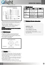 Preview for 3 page of Qlight QWH35 Operating Manual