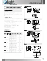Preview for 1 page of Qlight SM30 Operating Manual