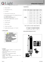 Предварительный просмотр 2 страницы Qlight ST45ML-Ex Operating Manual