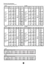 Preview for 2 page of Qlight STG40 Instructions Manual