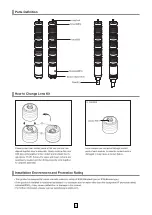 Preview for 6 page of Qlight STG40 Instructions Manual