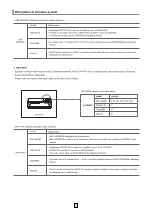 Предварительный просмотр 5 страницы Qlightec QTG-WIZ Manual