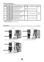 Preview for 2 page of Qlightec SEDL Manual