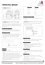 Preview for 2 page of Qlightec SHD Operating Manual