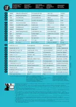 Предварительный просмотр 24 страницы Qlima H 509 Operating Manual