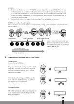 Предварительный просмотр 11 страницы Qlima S23 Series User Manual