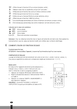 Предварительный просмотр 32 страницы Qlima S23 Series User Manual