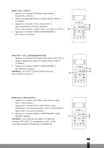 Предварительный просмотр 33 страницы Qlima S23 Series User Manual