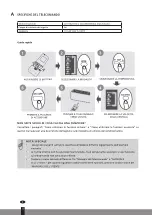 Предварительный просмотр 52 страницы Qlima S23 Series User Manual