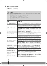 Preview for 44 page of Qlima S42 Series Operating Manual