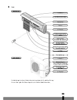 Preview for 5 page of Qlima S95 Operating Manual