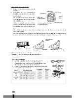 Preview for 10 page of Qlima S95 Operating Manual