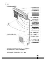 Preview for 25 page of Qlima S95 Operating Manual