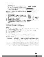 Preview for 31 page of Qlima S95 Operating Manual