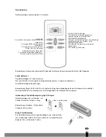 Preview for 35 page of Qlima S95 Operating Manual