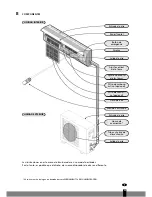 Preview for 45 page of Qlima S95 Operating Manual