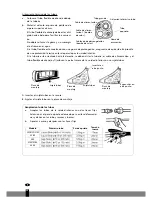 Preview for 50 page of Qlima S95 Operating Manual