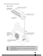 Preview for 67 page of Qlima S95 Operating Manual