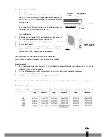 Preview for 71 page of Qlima S95 Operating Manual