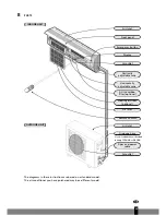 Предварительный просмотр 85 страницы Qlima S95 Operating Manual