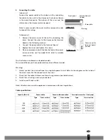 Preview for 91 page of Qlima S95 Operating Manual