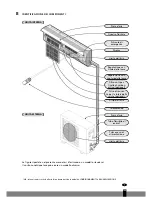 Preview for 105 page of Qlima S95 Operating Manual