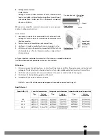 Preview for 111 page of Qlima S95 Operating Manual