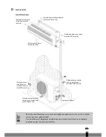 Preview for 127 page of Qlima S95 Operating Manual