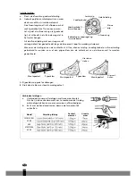 Preview for 130 page of Qlima S95 Operating Manual