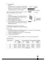 Preview for 131 page of Qlima S95 Operating Manual