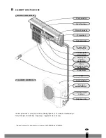 Preview for 145 page of Qlima S95 Operating Manual