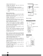 Preview for 148 page of Qlima S95 Operating Manual