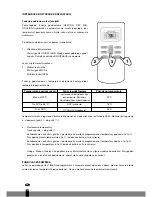 Preview for 156 page of Qlima S95 Operating Manual