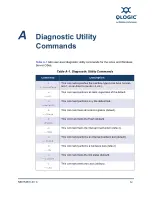 Предварительный просмотр 89 страницы Qlogic 3000 Series User Manual