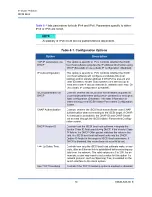 Preview for 98 page of Qlogic FastLinQ 3400 Series User Manual