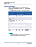 Preview for 191 page of Qlogic FastLinQ 3400 Series User Manual