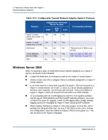 Preview for 194 page of Qlogic FastLinQ 3400 Series User Manual