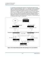 Preview for 246 page of Qlogic FastLinQ 3400 Series User Manual