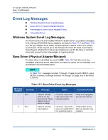 Preview for 252 page of Qlogic FastLinQ 3400 Series User Manual