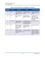 Preview for 255 page of Qlogic FastLinQ 3400 Series User Manual