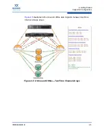 Preview for 27 page of Qlogic iSR6200 Software Manual