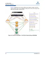 Preview for 28 page of Qlogic iSR6200 Software Manual