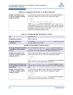 Preview for 180 page of Qlogic iSR6200 Software Manual