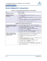 Preview for 182 page of Qlogic iSR6200 Software Manual